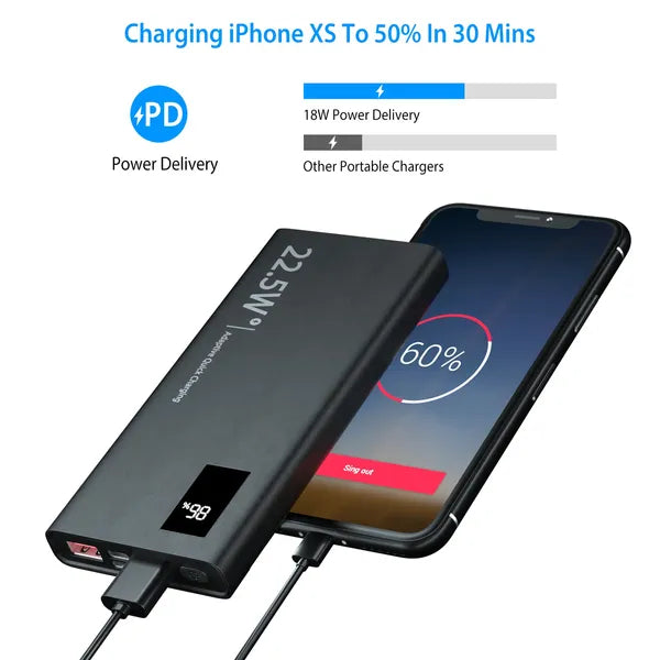 10000Mah Power Bank Portable Charger External Battery Pack 22.5W Super Fast Charging PD &QC 3.0 With LED Display Fit For IPhone Samsung